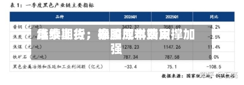 华泰期货：泰国原料费用继续上行，橡胶成本端支撑加强-第2张图片