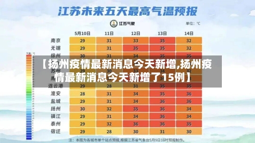 【扬州疫情最新消息今天新增,扬州疫情最新消息今天新增了15例】-第2张图片