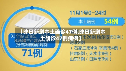 【昨日新增本土确诊47例,昨日新增本土确诊47例病例】