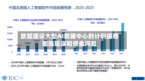 欧盟建设大型AI数据中心的计划据悉面临延误和资金问题-第2张图片