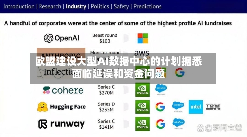 欧盟建设大型AI数据中心的计划据悉面临延误和资金问题