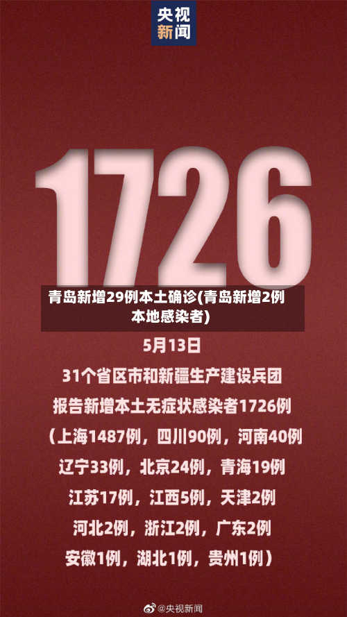 青岛新增29例本土确诊(青岛新增2例本地感染者)