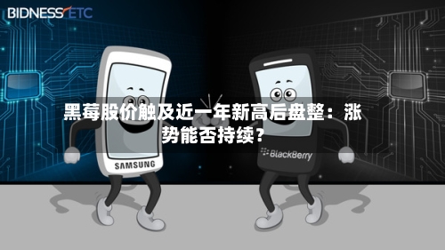 黑莓股价触及近一年新高后盘整：涨势能否持续？