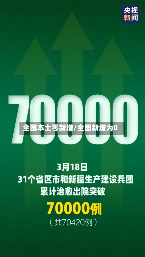 全国本土零新增/全国新增为0-第2张图片