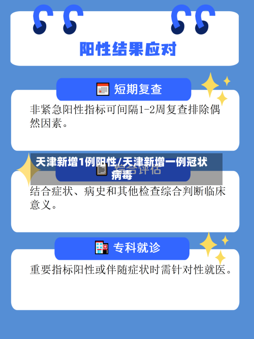 天津新增1例阳性/天津新增一例冠状病毒-第2张图片
