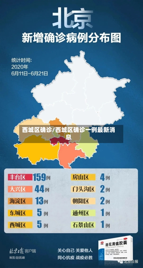 西城区确诊/西城区确诊一例最新消息