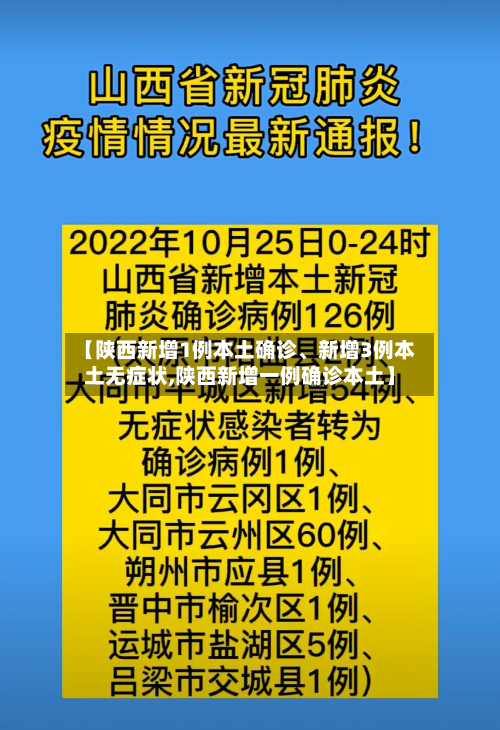 【陕西新增1例本土确诊	、新增3例本土无症状,陕西新增一例确诊本土】-第2张图片