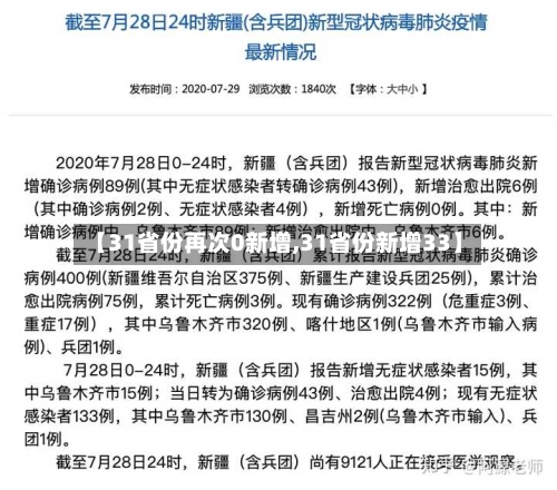 【31省份再次0新增,31省份新增33】