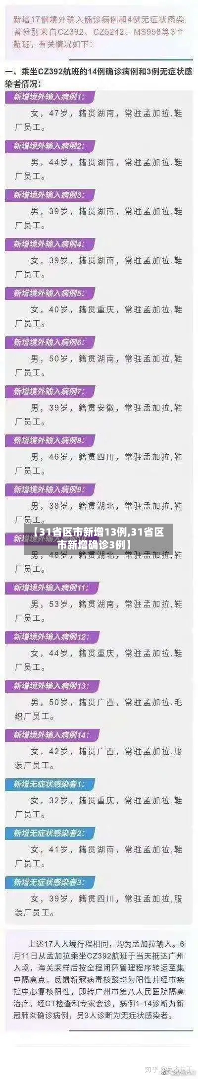 【31省区市新增13例,31省区市新增确诊3例】-第2张图片