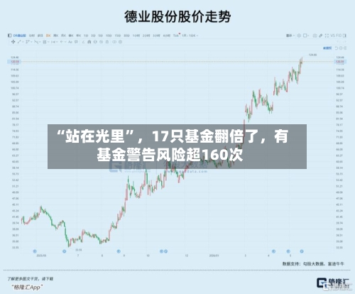 “站在光里	”，17只基金翻倍了，有基金警告风险超160次-第3张图片