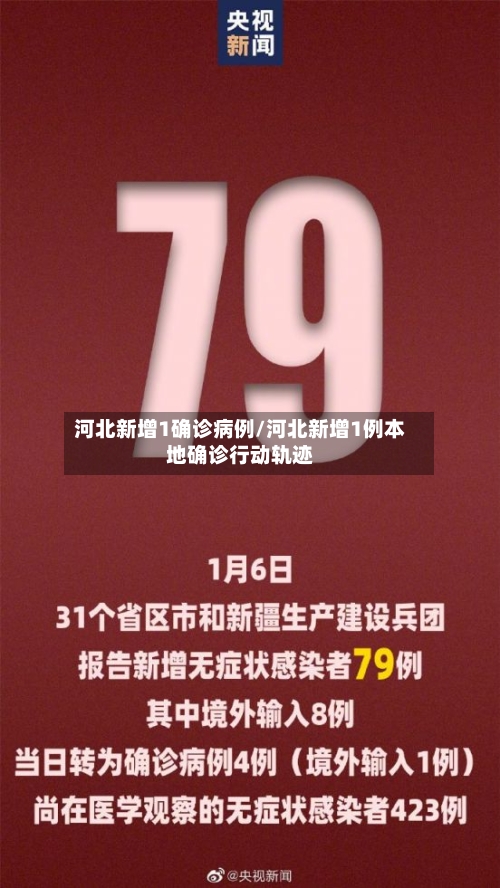 河北新增1确诊病例/河北新增1例本地确诊行动轨迹