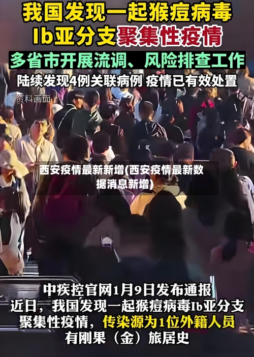 西安疫情最新新增(西安疫情最新数据消息新增)-第3张图片