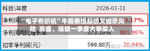 “电子布织机	”牛股泰坦股份又提示风险  高盛	、瑞银一季度大举买入-第2张图片