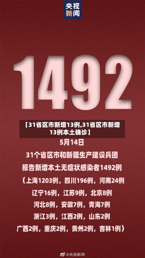 【31省区市新增13例,31省区市新增13例本土确诊】-第2张图片