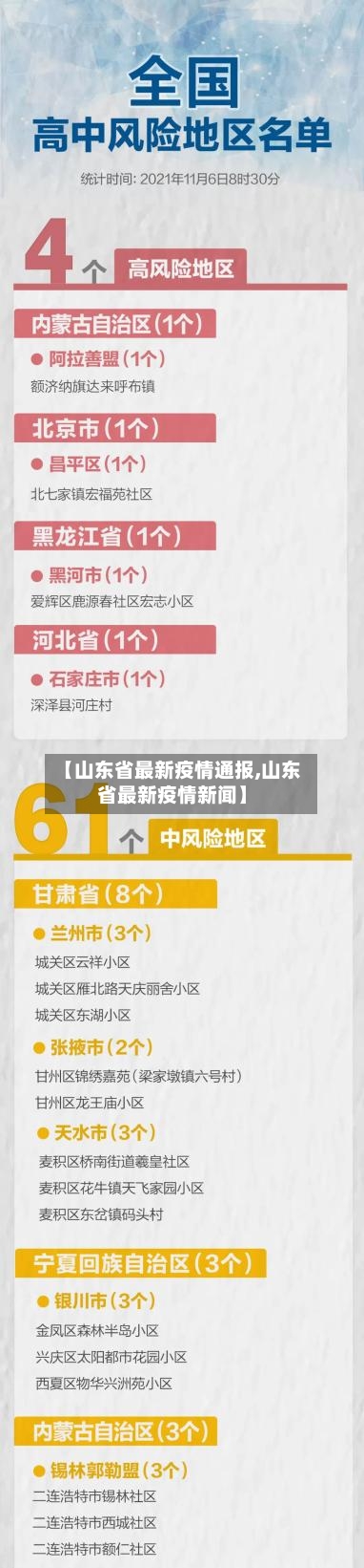 【山东省最新疫情通报,山东省最新疫情新闻】-第3张图片