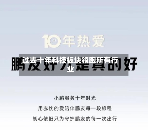 过去十年科技板块领跑所有行业