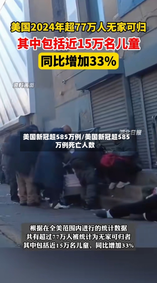 美国新冠超585万例/美国新冠超585万例死亡人数-第3张图片