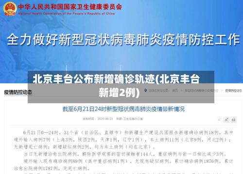 北京丰台公布新增确诊轨迹(北京丰台新增2例)