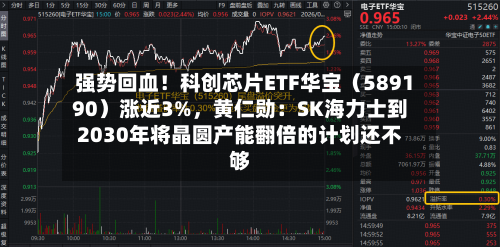 强势回血！科创芯片ETF华宝（589190）涨近3%，黄仁勋：SK海力士到2030年将晶圆产能翻倍的计划还不够
