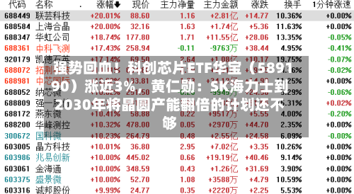强势回血！科创芯片ETF华宝（589190）涨近3%，黄仁勋：SK海力士到2030年将晶圆产能翻倍的计划还不够-第2张图片