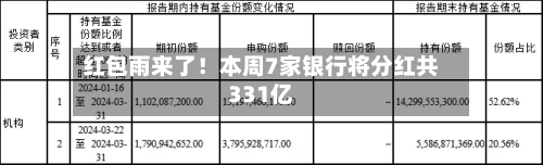 红包雨来了！本周7家银行将分红共331亿-第2张图片