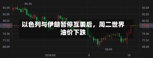 以色列与伊朗暂停互袭后，周二世界油价下跌-第2张图片