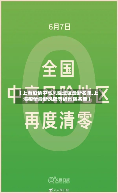 【上海疫情中高风险地区最新名单,上海疫情最新风险等级地区名单】-第3张图片