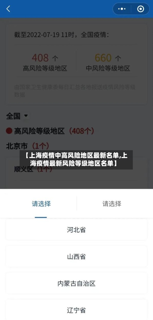 【上海疫情中高风险地区最新名单,上海疫情最新风险等级地区名单】