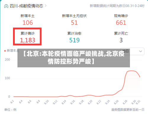 【北京:本轮疫情面临严峻挑战,北京疫情防控形势严峻】
