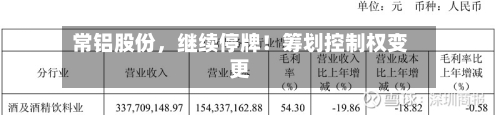 常铝股份，继续停牌！筹划控制权变更-第3张图片
