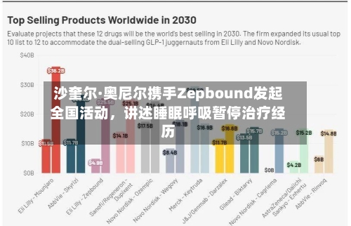 沙奎尔·奥尼尔携手Zepbound发起全国活动，讲述睡眠呼吸暂停治疗经历-第3张图片
