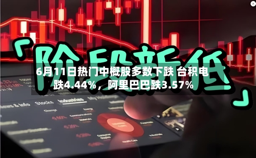 6月11日热门中概股多数下跌 台积电跌4.44%，阿里巴巴跌3.57%-第2张图片