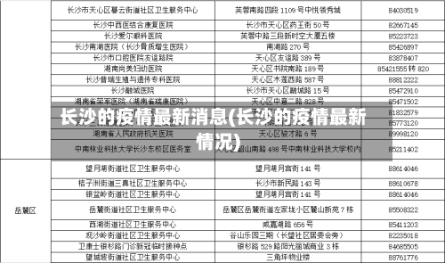 长沙的疫情最新消息(长沙的疫情最新情况)
