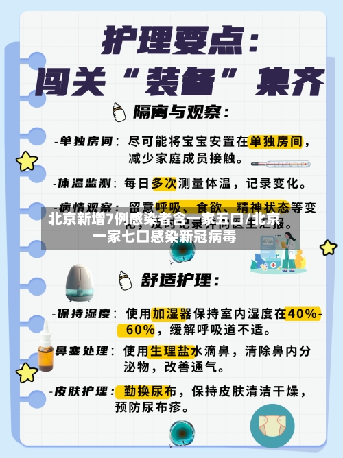 北京新增7例感染者含一家五口/北京一家七口感染新冠病毒