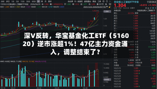 深V反转，华宝基金化工ETF（516020）逆市涨超1%！47亿主力资金涌入	，调整结束了？-第3张图片