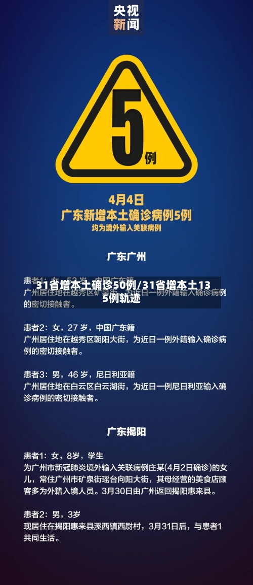 31省增本土确诊50例/31省增本土135例轨迹