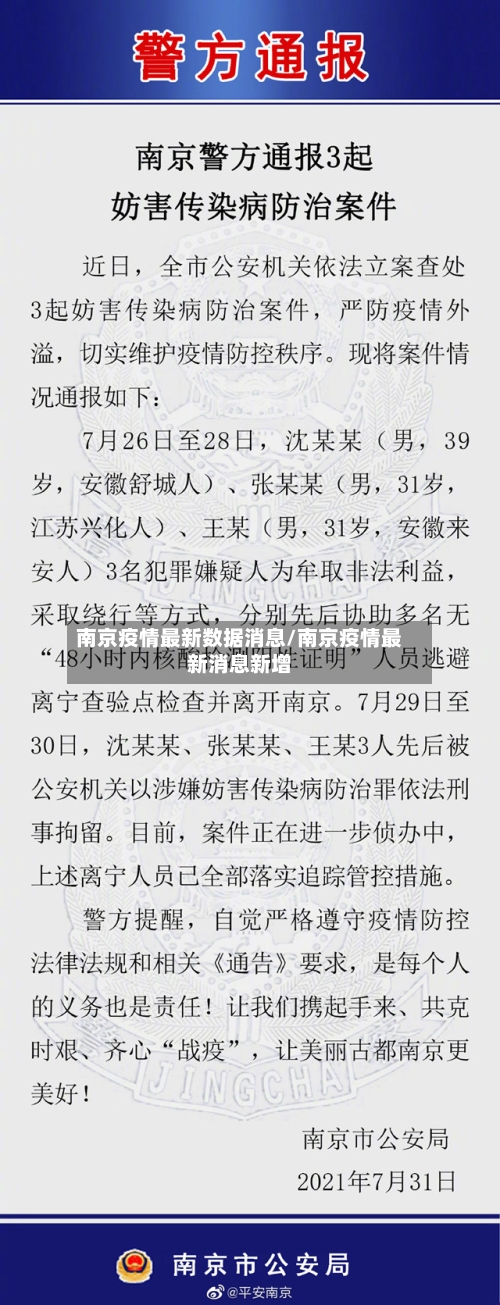 南京疫情最新数据消息/南京疫情最新消息新增-第3张图片
