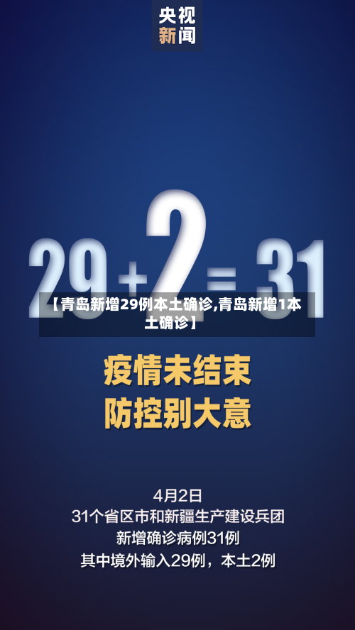 【青岛新增29例本土确诊,青岛新增1本土确诊】-第2张图片
