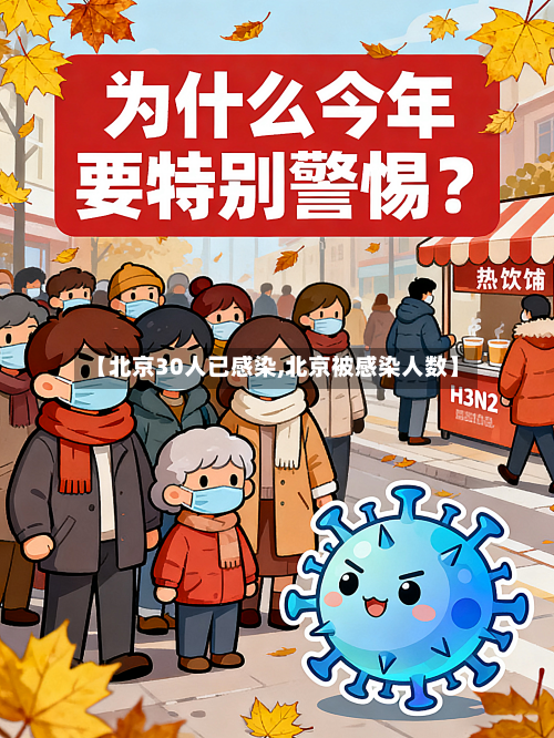 【北京30人已感染,北京被感染人数】