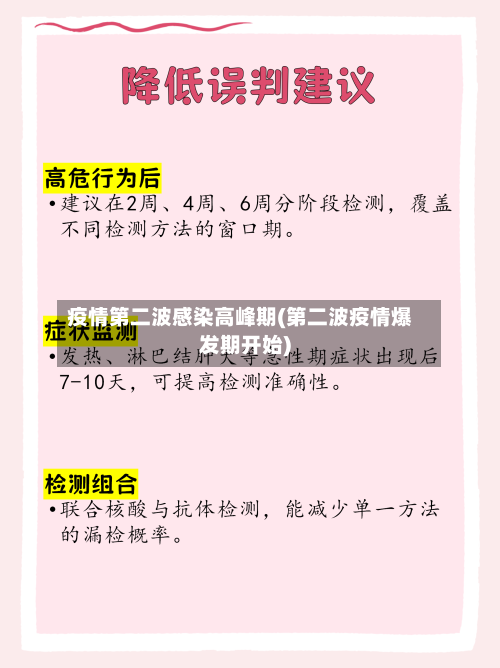 疫情第二波感染高峰期(第二波疫情爆发期开始)