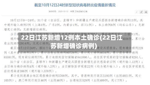 22日江苏新增12例本土确诊(22日江苏新增确诊病例)-第2张图片