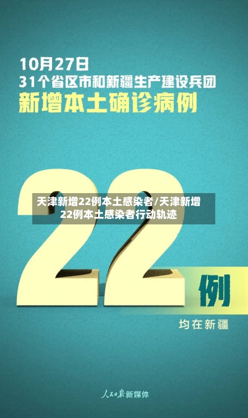 天津新增22例本土感染者/天津新增22例本土感染者行动轨迹-第3张图片