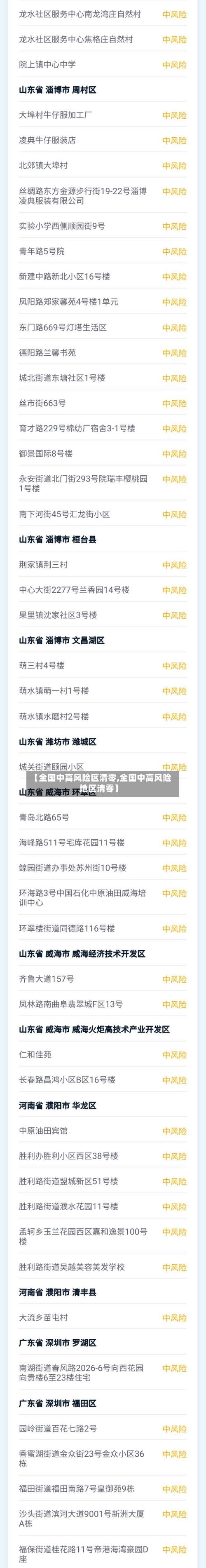 【全国中高风险区清零,全国中高风险地区清零】