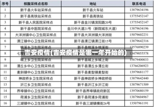 吉安疫情(吉安疫情是哪一年开始的)-第3张图片
