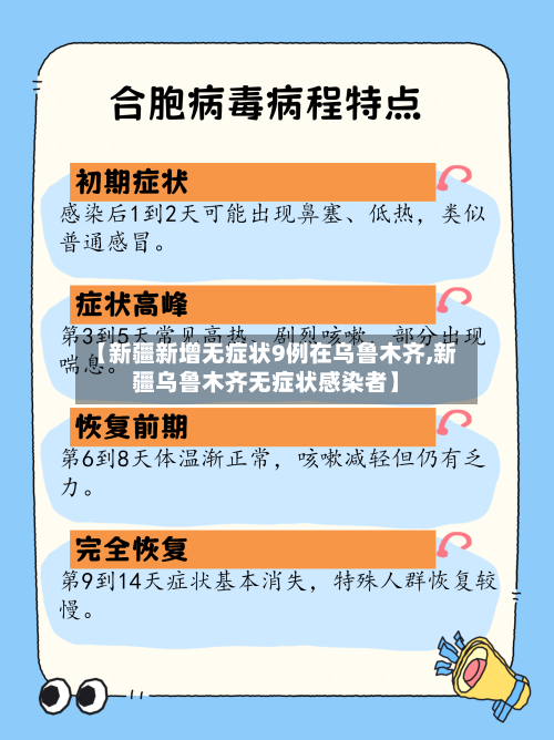【新疆新增无症状9例在乌鲁木齐,新疆乌鲁木齐无症状感染者】