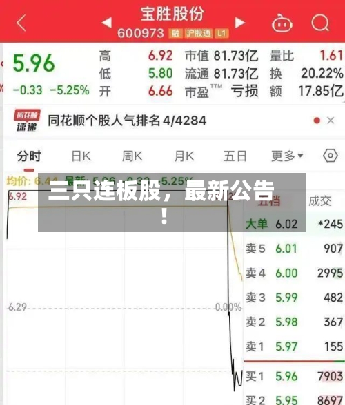 三只连板股，最新公告！-第2张图片