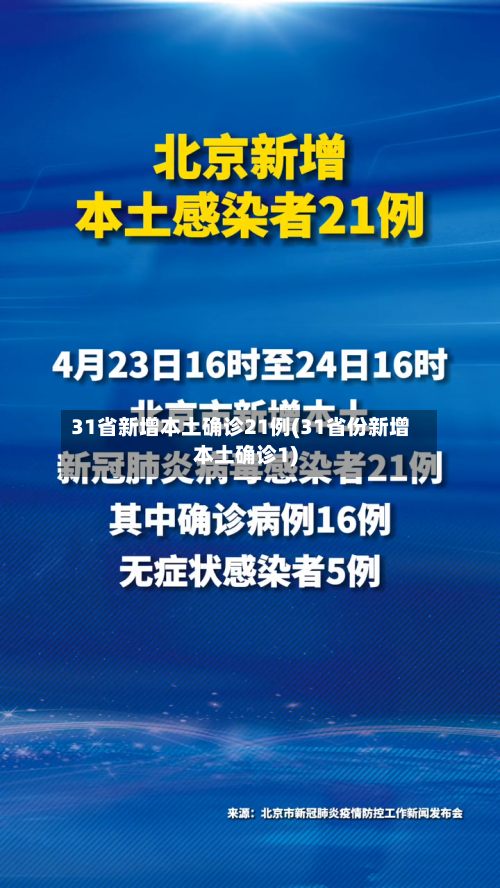 31省新增本土确诊21例(31省份新增本土确诊1)