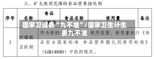 国家卫健委“九不准”/国家卫生计生委九不准-第2张图片