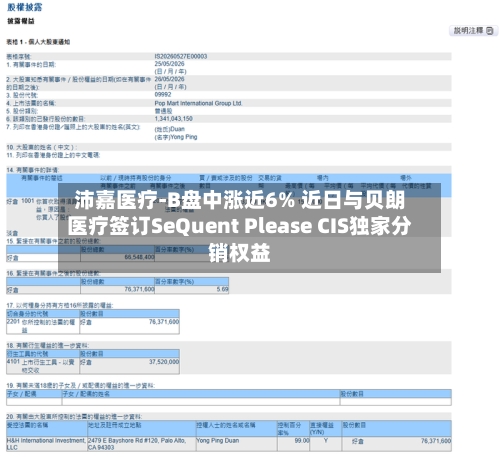 沛嘉医疗-B盘中涨近6% 近日与贝朗医疗签订SeQuent Please CIS独家分销权益-第2张图片