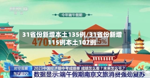 31省份新增本土135例/31省份新增115例本土107例